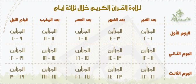 نقره لتكبير أو تصغير الصورة ونقرتين لعرض الصورة في صفحة مستقلة بحجمها الطبيعي