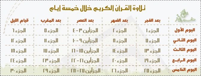 نقره لتكبير أو تصغير الصورة ونقرتين لعرض الصورة في صفحة مستقلة بحجمها الطبيعي