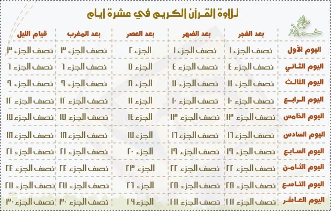 نقره لتكبير أو تصغير الصورة ونقرتين لعرض الصورة في صفحة مستقلة بحجمها الطبيعي
