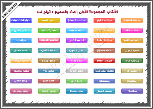 نقره لتكبير أو تصغير الصورة ونقرتين لعرض الصورة في صفحة مستقلة بحجمها الطبيعي