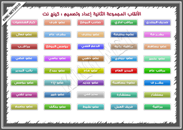 نقره لتكبير أو تصغير الصورة ونقرتين لعرض الصورة في صفحة مستقلة بحجمها الطبيعي