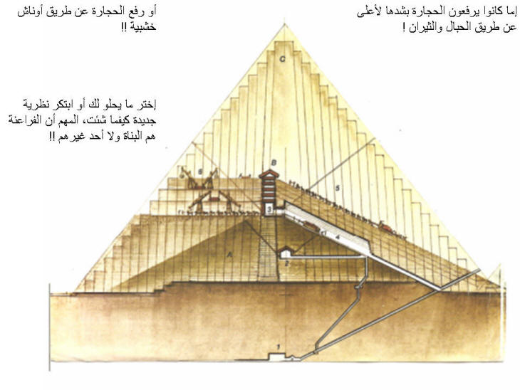 نقره لتكبير أو تصغير الصورة ونقرتين لعرض الصورة في صفحة مستقلة بحجمها الطبيعي