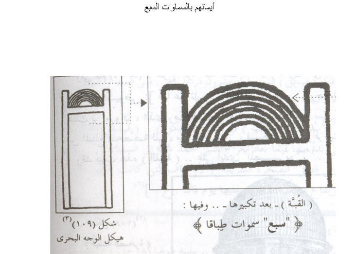 نقره لتكبير أو تصغير الصورة ونقرتين لعرض الصورة في صفحة مستقلة بحجمها الطبيعي