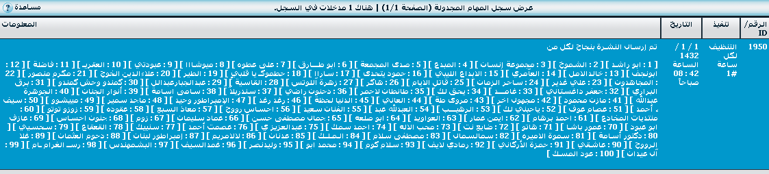 نقره لتكبير أو تصغير الصورة ونقرتين لعرض الصورة في صفحة مستقلة بحجمها الطبيعي
